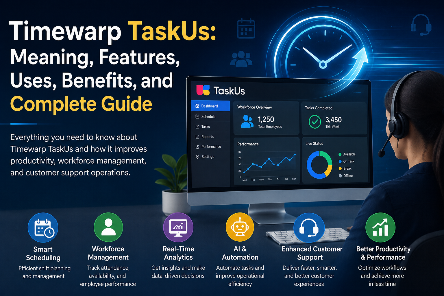 timewarp taskus